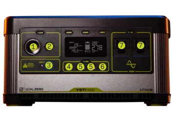 Goal Zero Yeti 500X